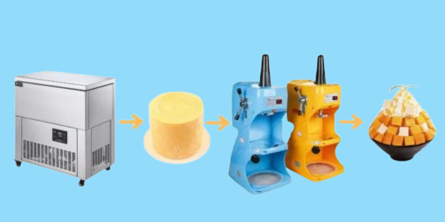 Shaved ice machine + icicle machine set